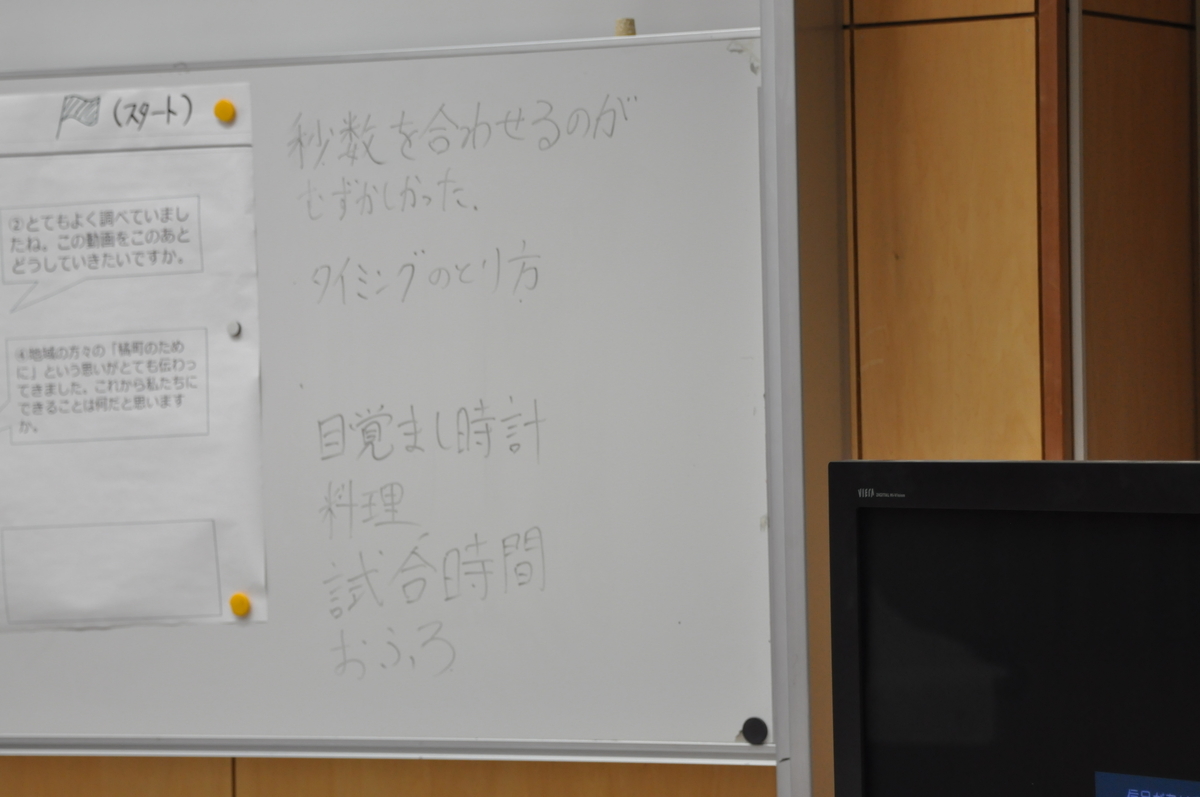 f:id:Takeo-smile:20201218134025j:plain