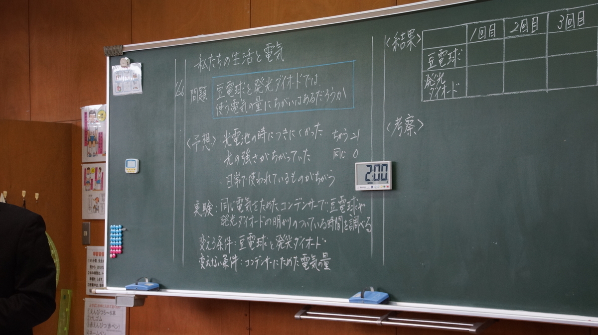 f:id:Takeo-smile:20210129160433j:plain