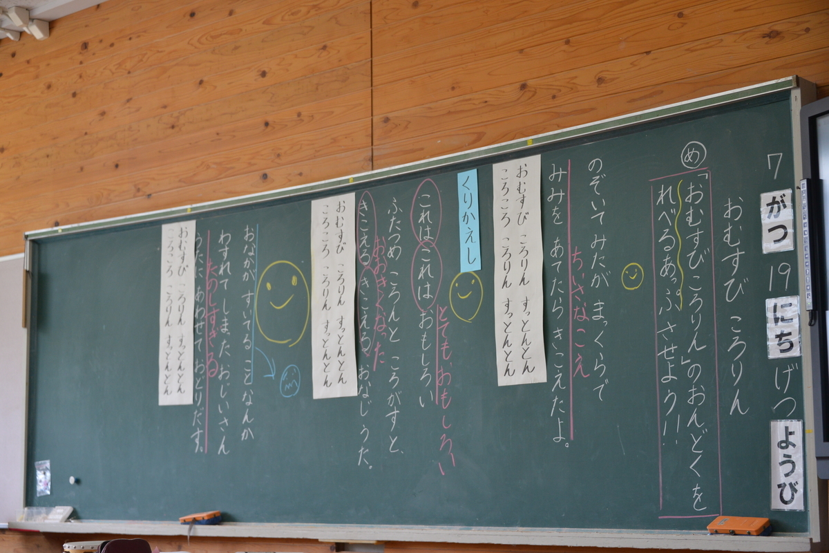 f:id:Takeo-smile:20210721143005j:plain