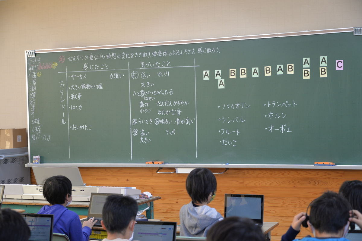 f:id:Takeo-smile:20211214105022j:plain