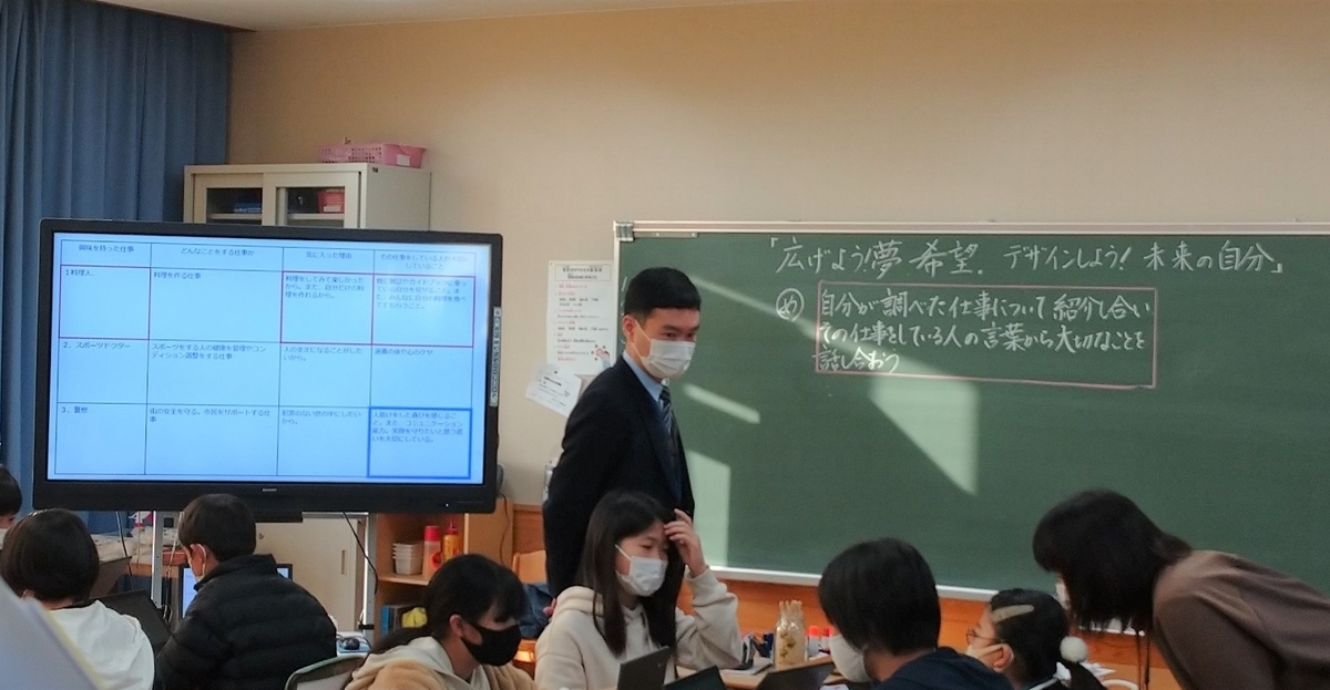 f:id:Takeo-smile:20211214132856j:plain