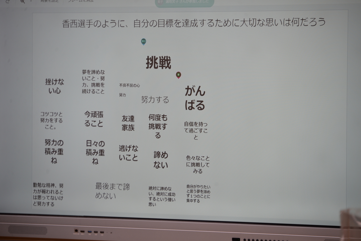 f:id:Takeo-smile:20220215131705j:plain