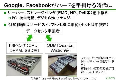 20120521092015