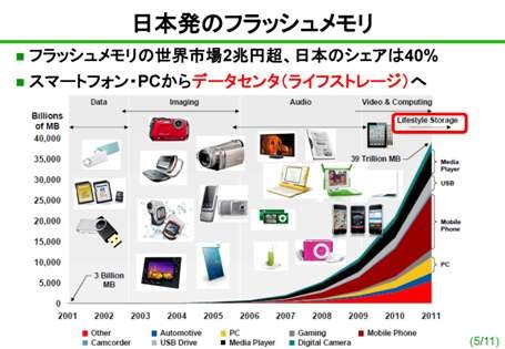 20120601203907