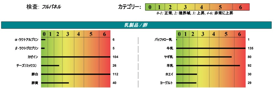 f:id:Takn7:20190203230755p:plain f:id:Takn7:20190203230755p:plain
