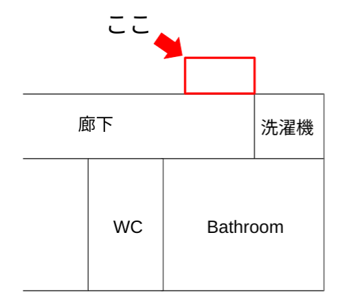 f:id:Takn7:20191106201156p:plain f:id:Takn7:20191106201156p:plain