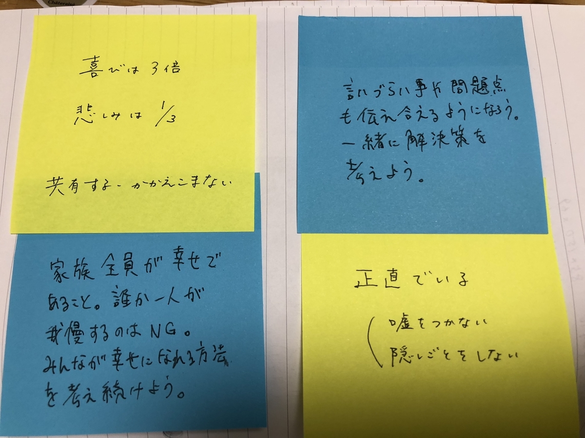 f:id:TakuShinohara:20191215225220j:plain f:id:TakuShinohara:20191215225220j:plain