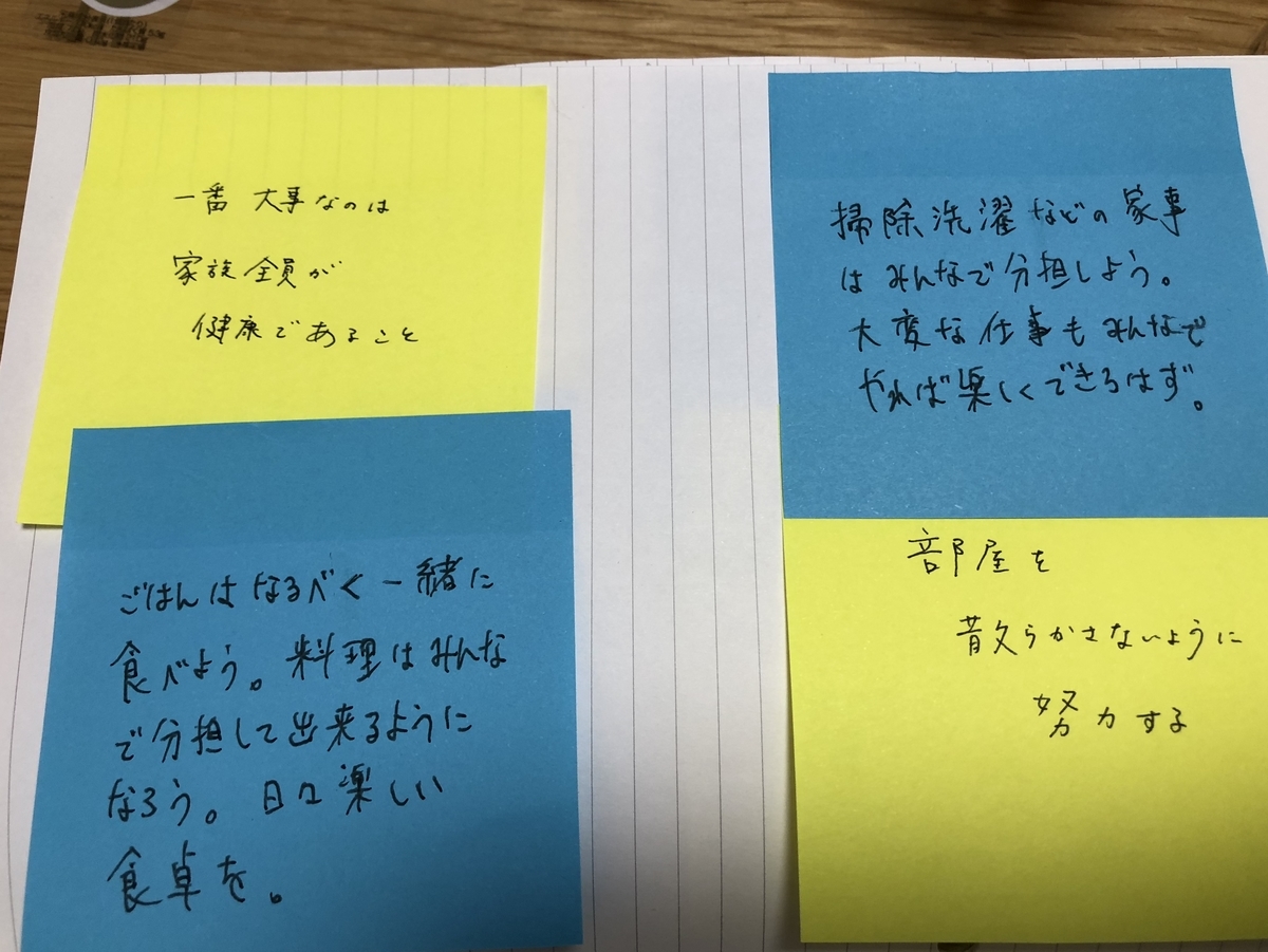 f:id:TakuShinohara:20191215225503j:plain f:id:TakuShinohara:20191215225503j:plain