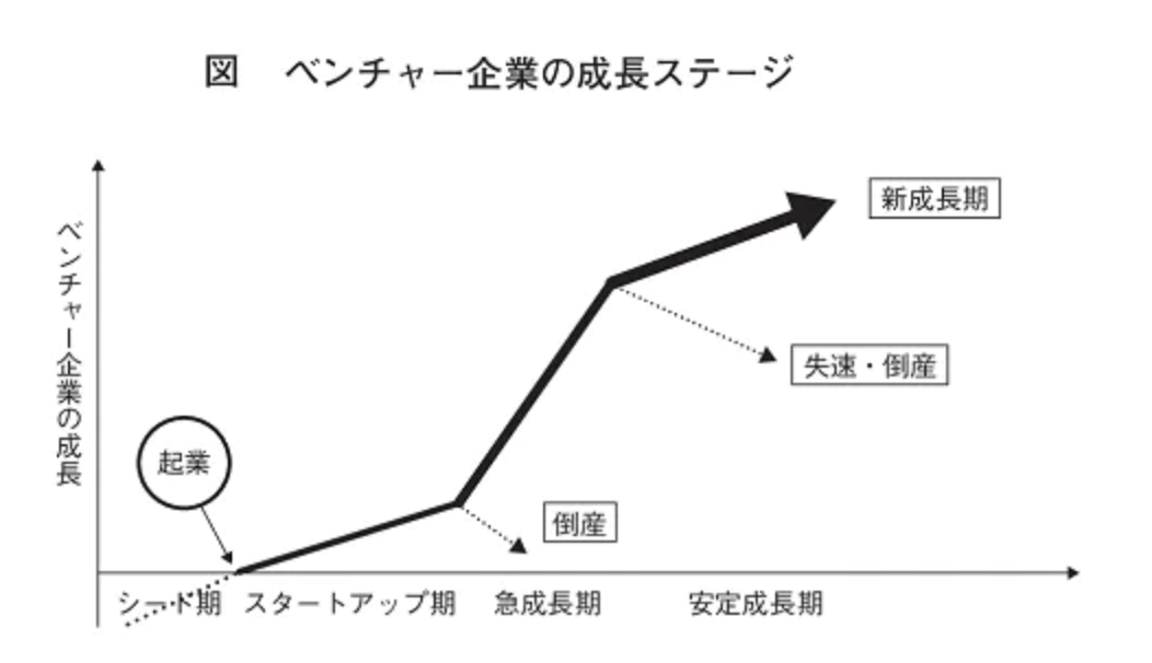 f:id:Takum1:20200817001446p:plain f:id:Takum1:20200817001446p:plain