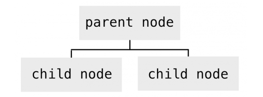 f:id:Takunoji:20170814105655p:plain f:id:Takunoji:20170814105655p:plain