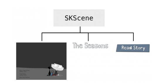 f:id:Takunoji:20170814105739p:plain f:id:Takunoji:20170814105739p:plain