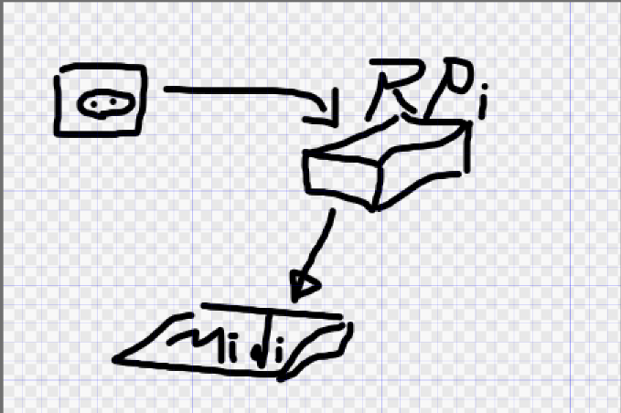 f:id:Takunoji:20191006154601p:plain f:id:Takunoji:20191006154601p:plain