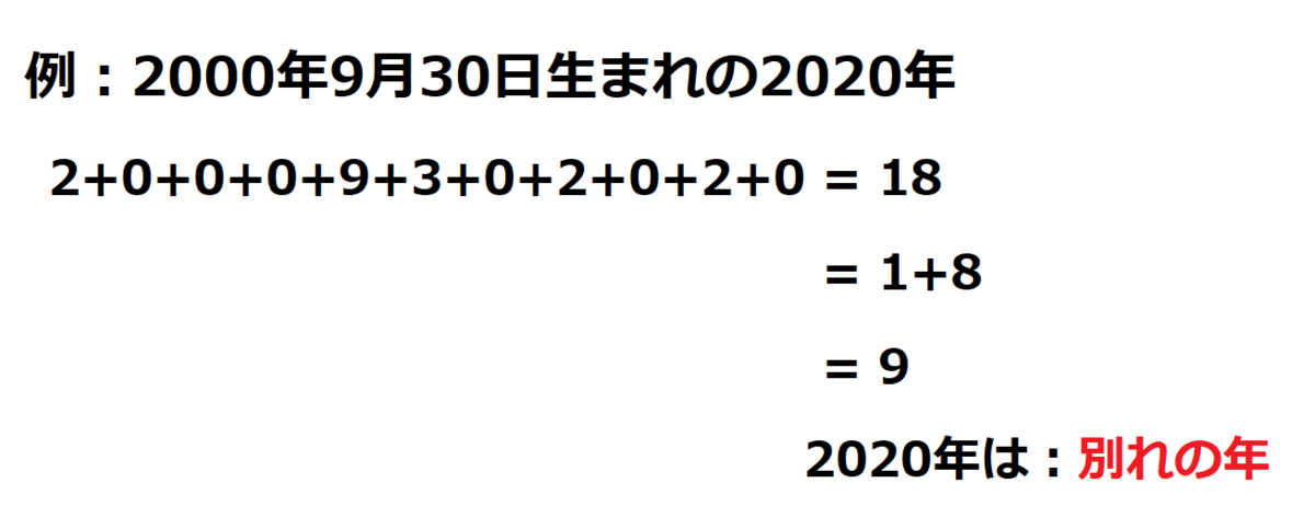 f:id:Takuya_Katumi:20191231025454p:plain