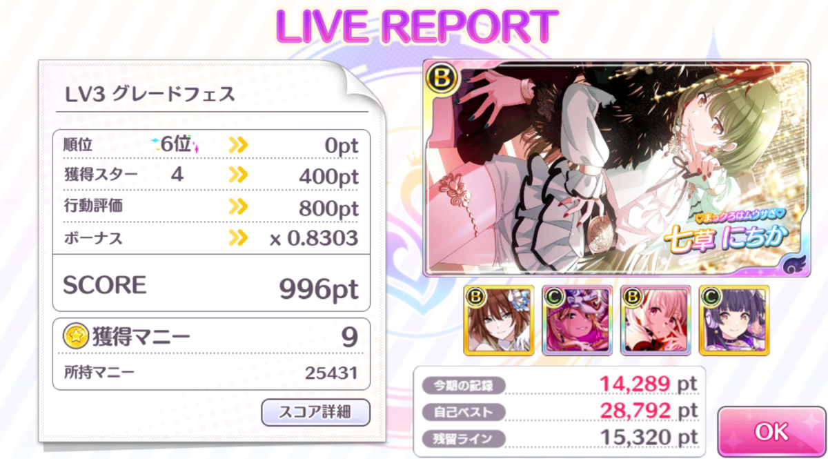 シャニマス フェス編成のすゝめ たくやかつみの日記