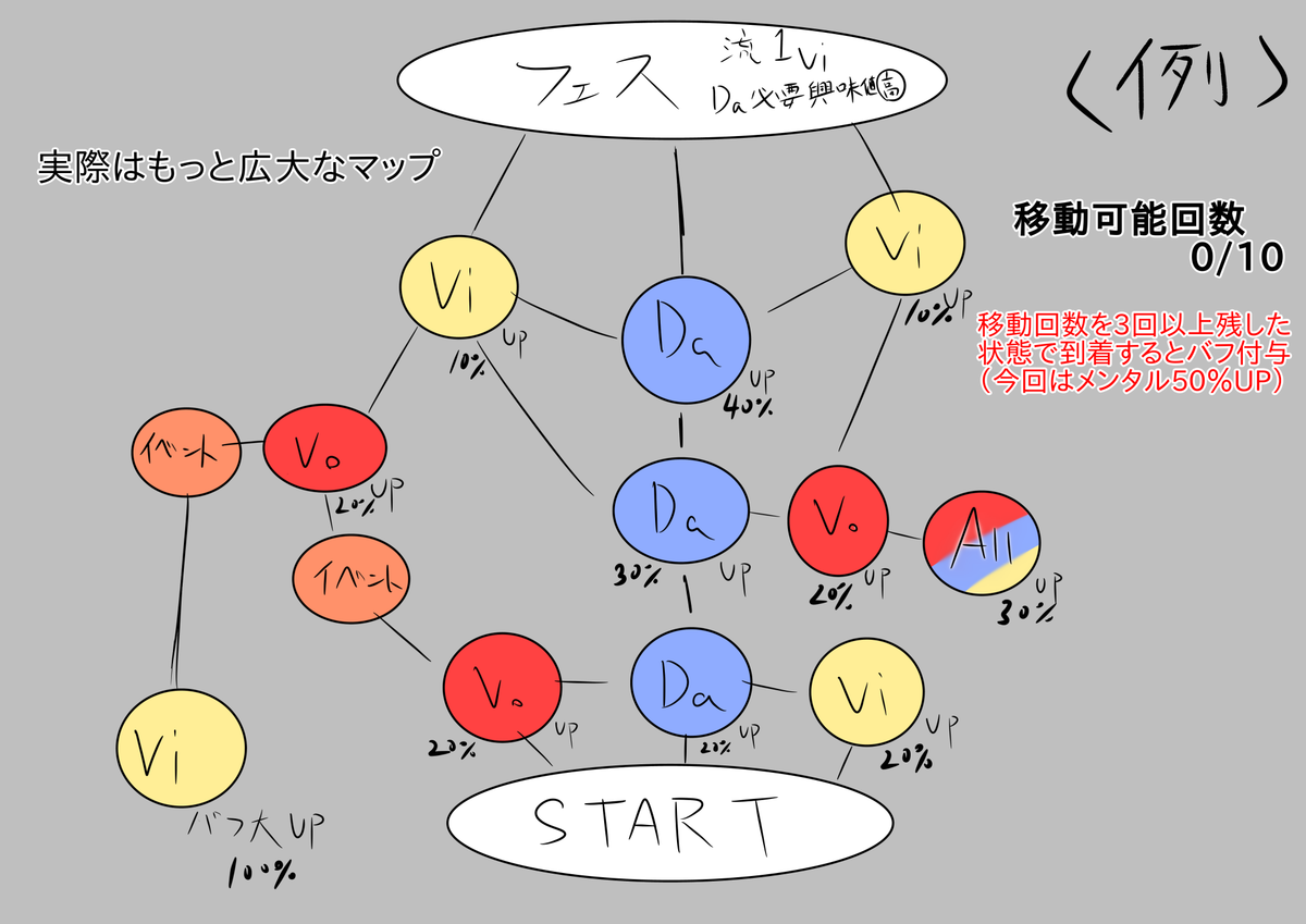 f:id:Takuya_Katumi:20211214223645p:plain