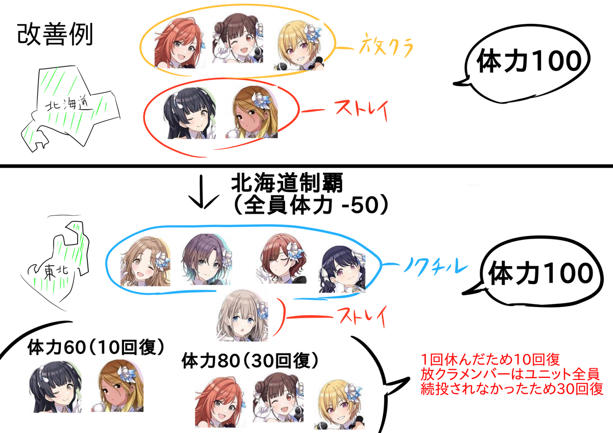 f:id:Takuya_Katumi:20211215162719p:plain