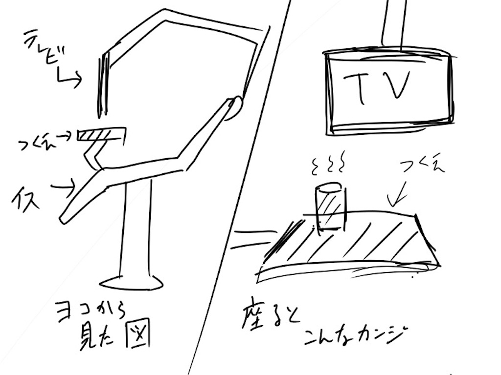 f:id:Takuya_Katumi:20220214012039j:image f:id:Takuya_Katumi:20220214012039j:image