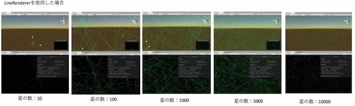 LineRendererで星の数を変えたときの変化