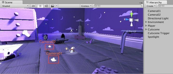 f:id:Takyu:20180711232322j:plain カメラ設置位置