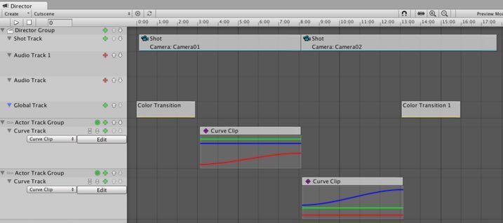 f:id:Takyu:20180711232542j:plain Transitionを使った例を作るためのタイムライン