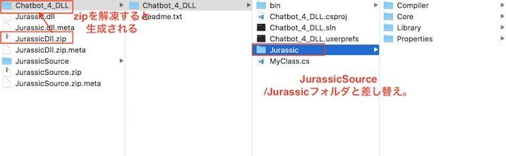 JurassicSourceの整理