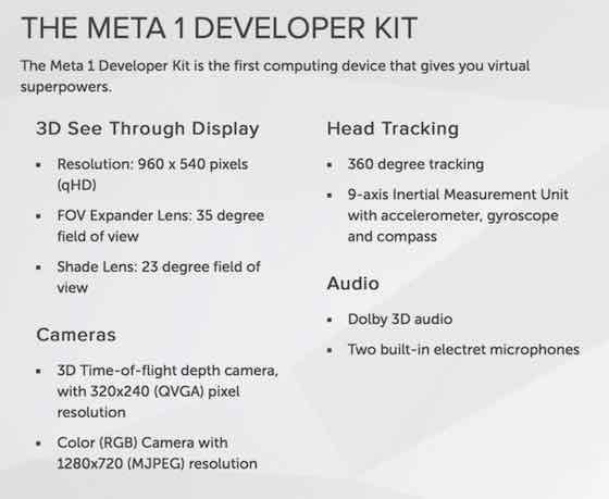 ARメガネ「Meta1」の概要と動作確認結果をまとめました - CrossRoad