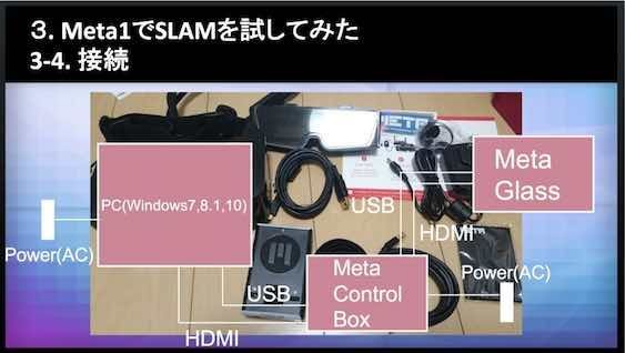 Meta2の接続配線図