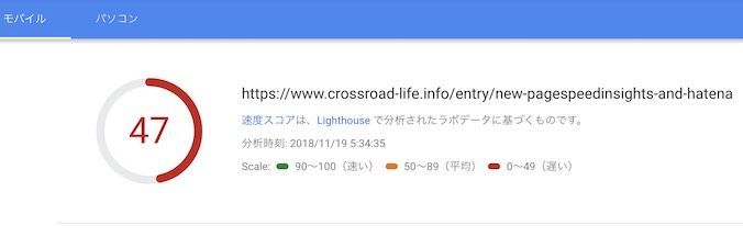 Page Speed Insightsのスコア改善後 Page Speed Insightsのスコア改善後