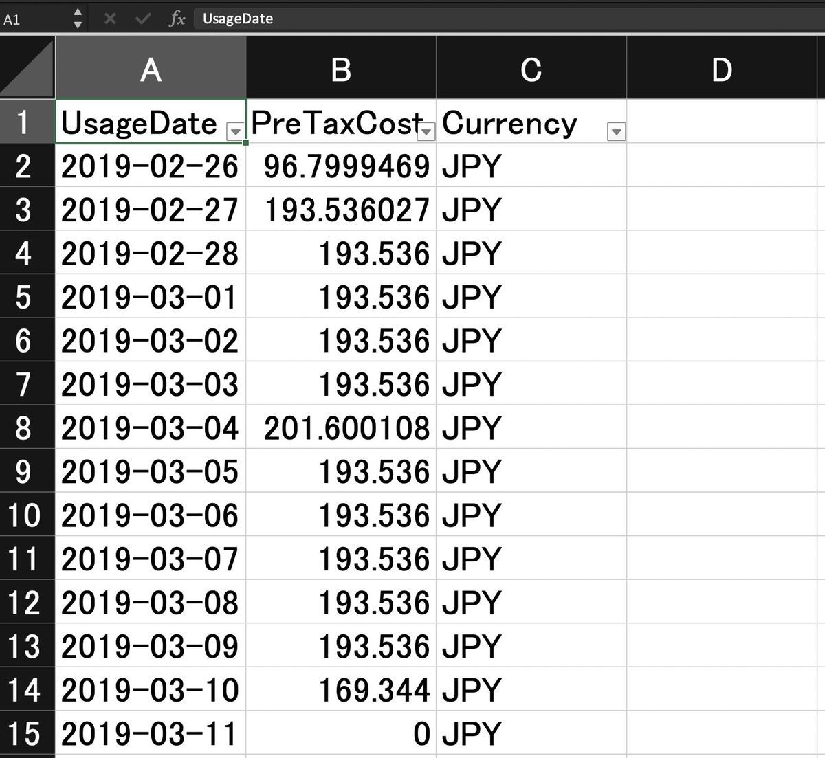 A payment result of cosmos DB for Azure spatial anchor