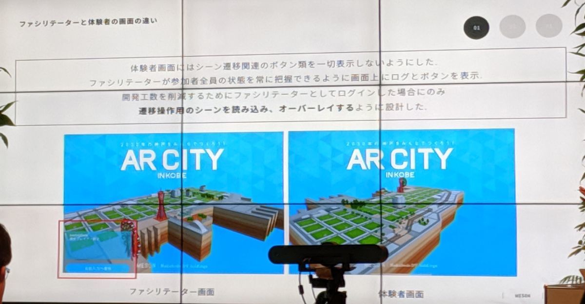 Control AR city process by organizers