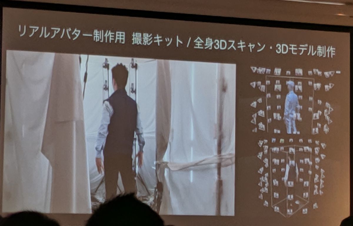 xrTechTokyo#17_presenter_@HappyOcean_StudioOfPhotogrametryForHumanBody