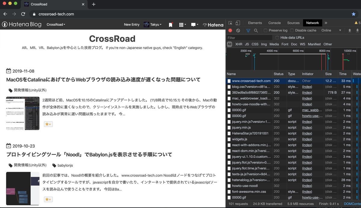Page speed of crossroad-tech.com on chrome/MacOS10.15.1 on safeboot