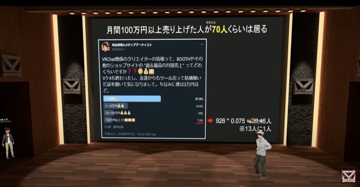 How much does they earn digital items on BOOTH? How much does they earn digital items on BOOTH?