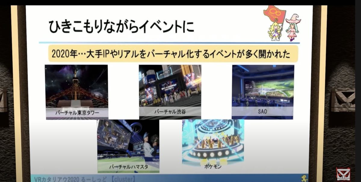 Famous event on cluster in 2020 Famous event on cluster in 2020