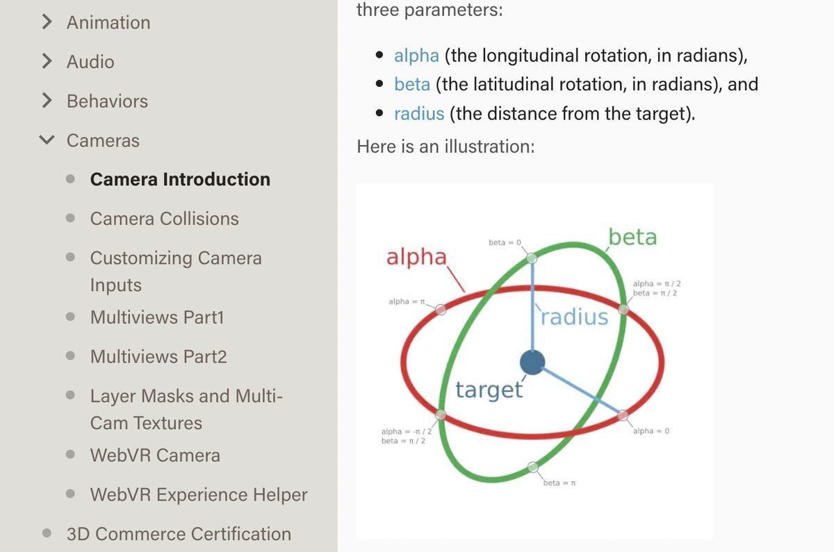 Configuration of ArcRotateCamera Configuration of ArcRotateCamera