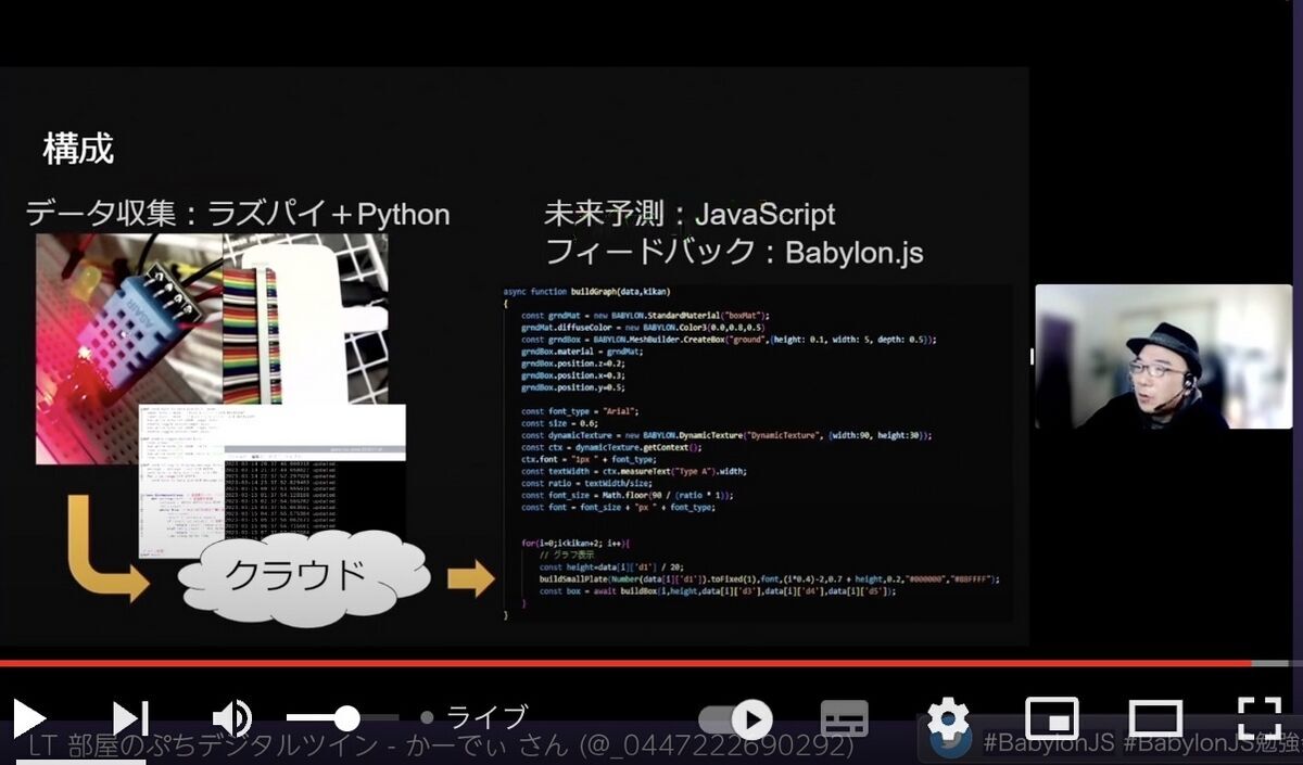 How to make sensing data with Python, Razpi and babylon.js