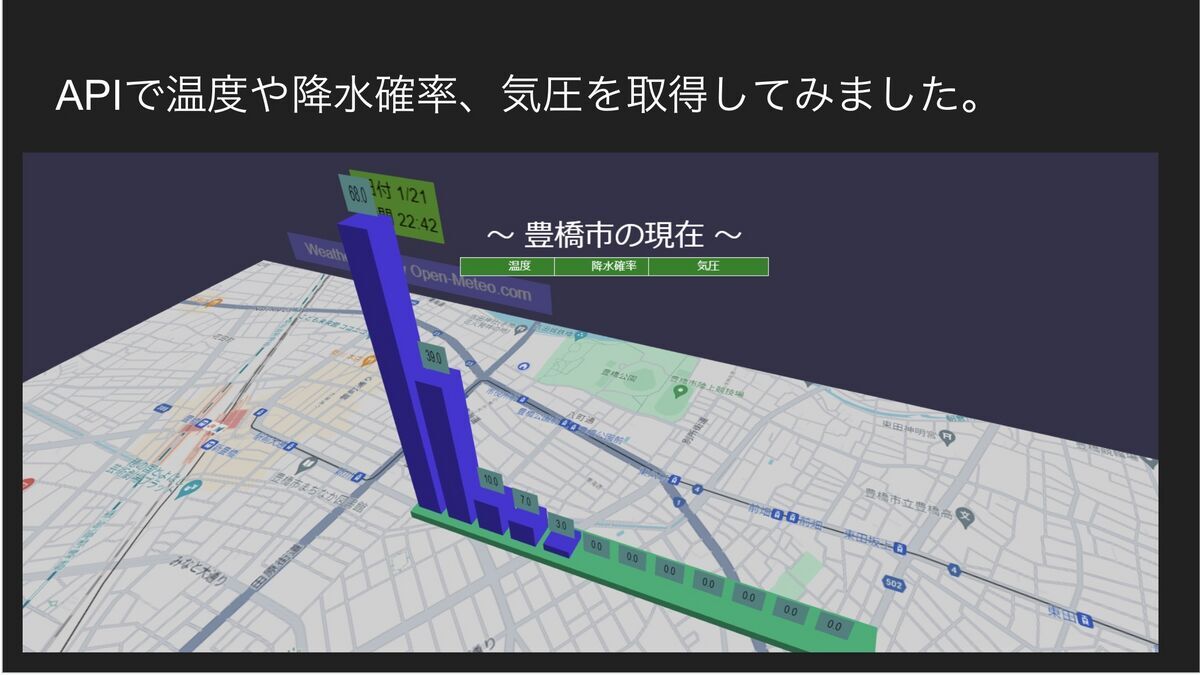 An example of getting weather data and show it on Babylon.js