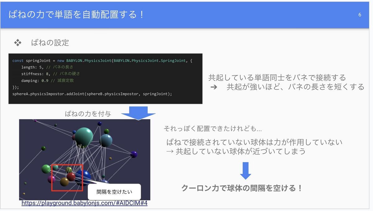 co-occuraence network and Babylon.js physics joint