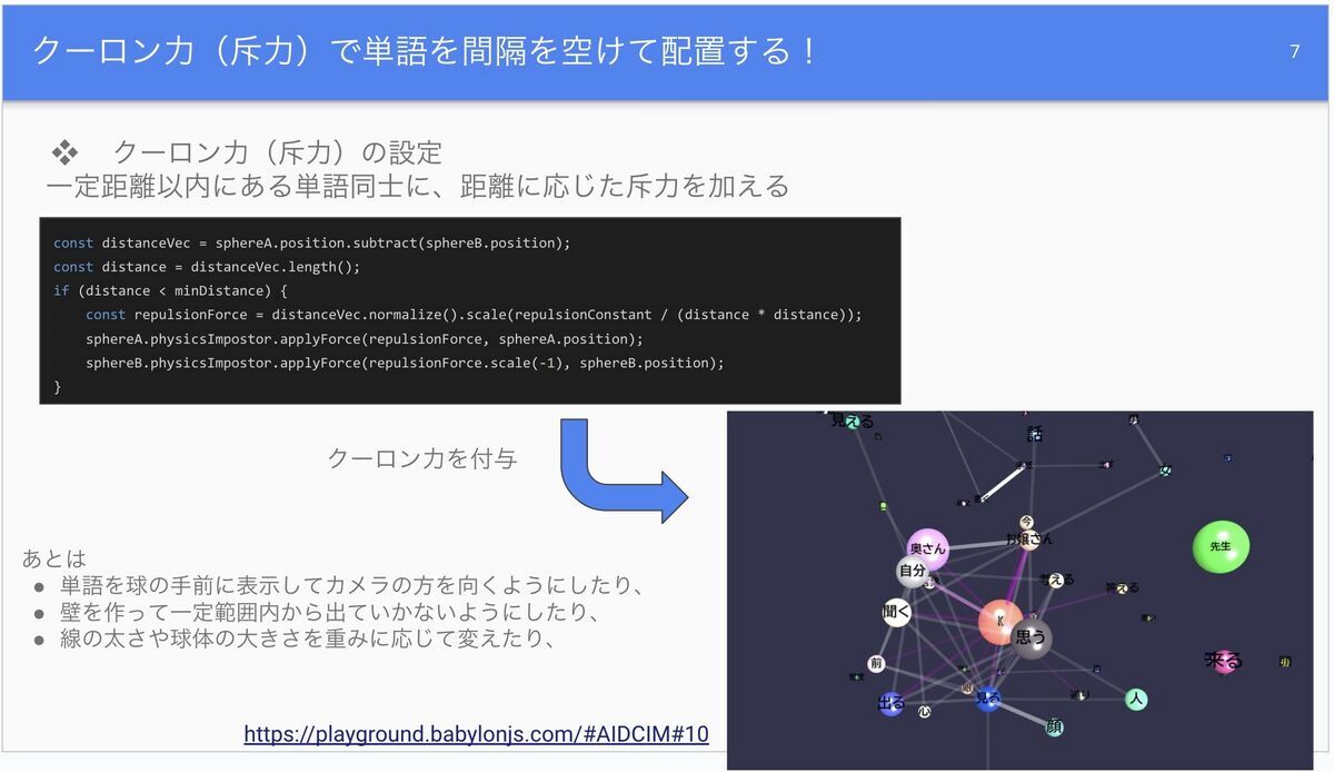 co-occuraence network and Babylon.js physics joint and clone power