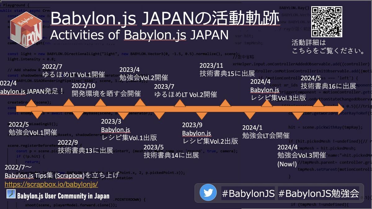 2 years activities of Babylon.js JAPAN