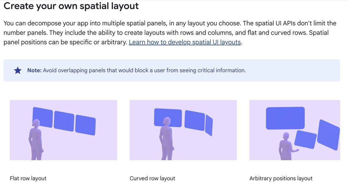 Spatial Panels layout