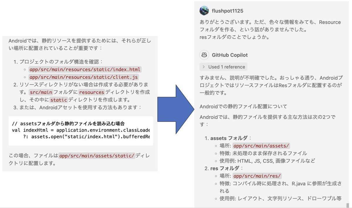 An answer from ChatGPT4-o