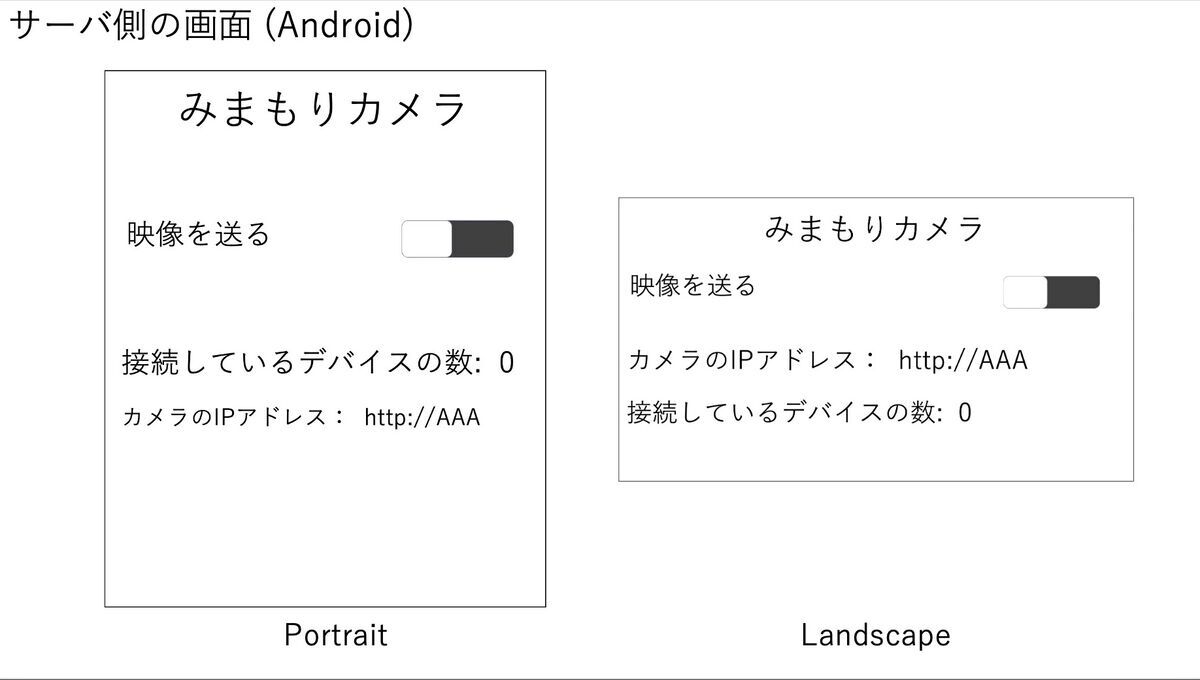 GUI image of websocket server based camera on Android