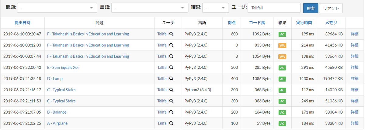 f:id:Tallfall:20190610040640p:plain f:id:Tallfall:20190610040640p:plain