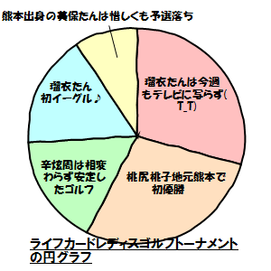 f:id:TamTam:20070417084304p:image