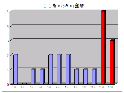 f:id:TamTam:20080331075713j:image