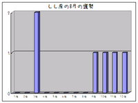 f:id:TamTam:20080809174921j:image