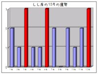 f:id:TamTam:20090105081341j:image