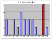 f:id:TamTam:20090130074525j:image