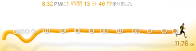 f:id:TamTam:20120316221429j:image